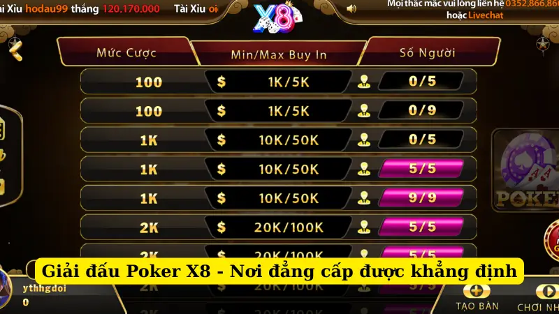 Giải đấu Poker X8 - Nơi đẳng cấp được khẳng định